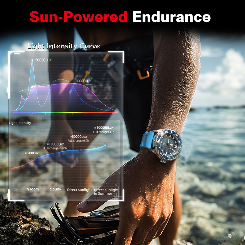 NORTH EDGE 2026 Jam Tangan Sel - Diver Watch 300M ulasan dan harga