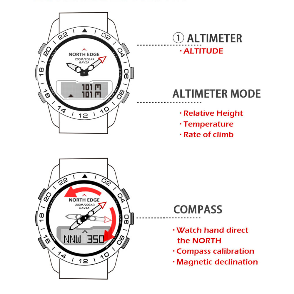Pria Menyelam Olahraga Digital - Diver Watch 300M ulasan dan harga